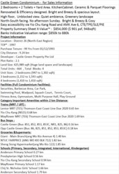 Castle Green (D26), Condominium #213727741